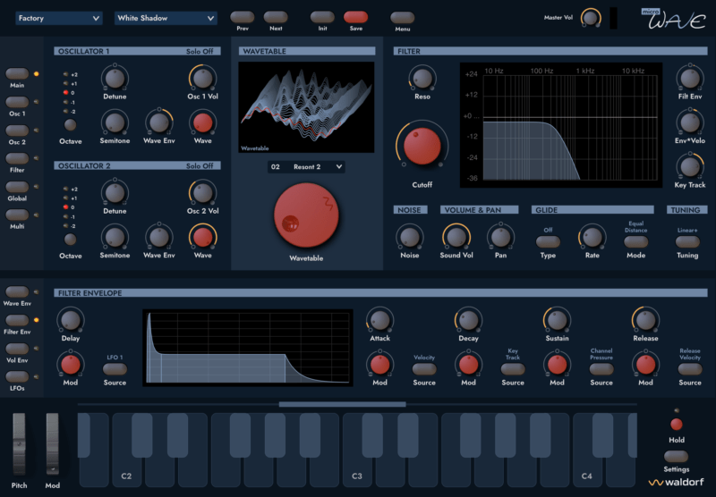 Microwave comes to&nbsp;iPad